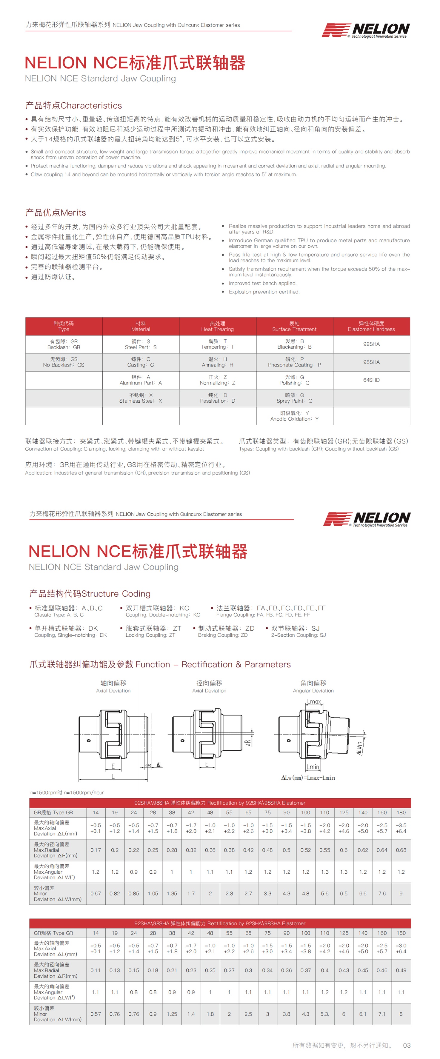 1682646086472707.jpg 德國力來1.0_看圖王.jpg