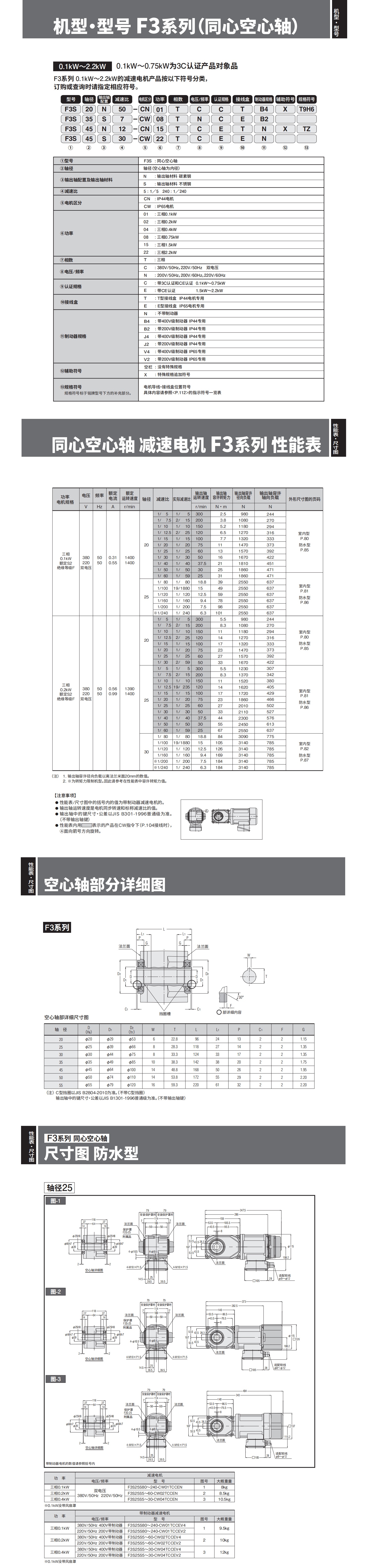 1682670193337278.jpg GTR5詳情頁_看圖王.jpg