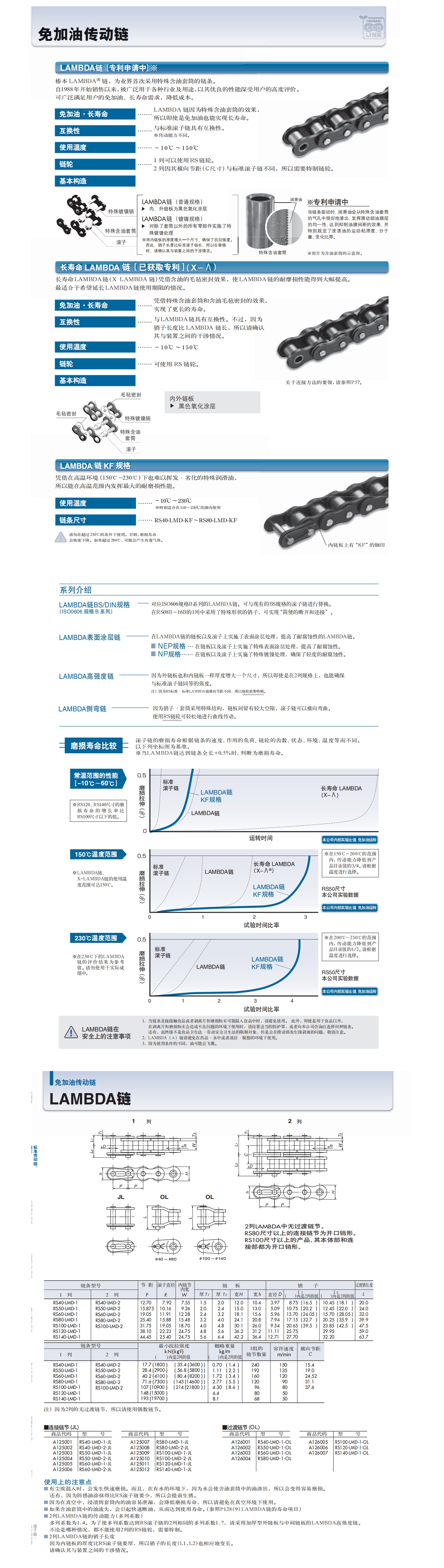 1683168665787855.jpg 椿本7詳情頁_看圖王.jpg