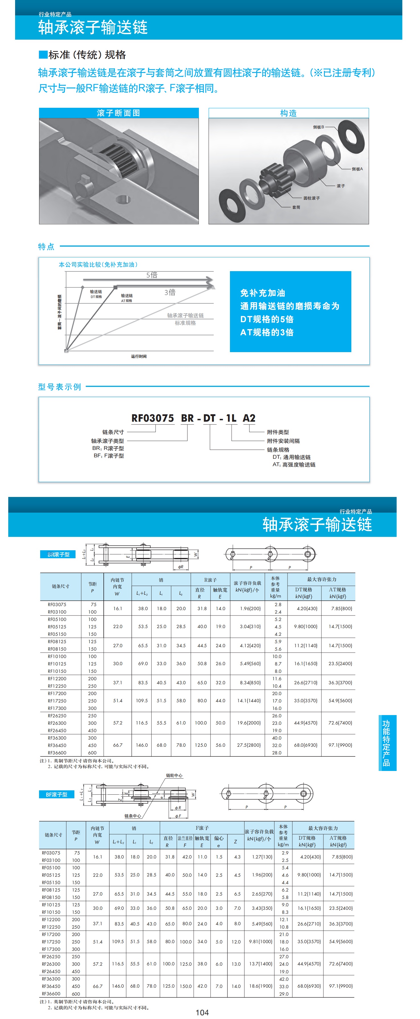 1683169559868560.jpg 椿本27詳情頁_看圖王.jpg