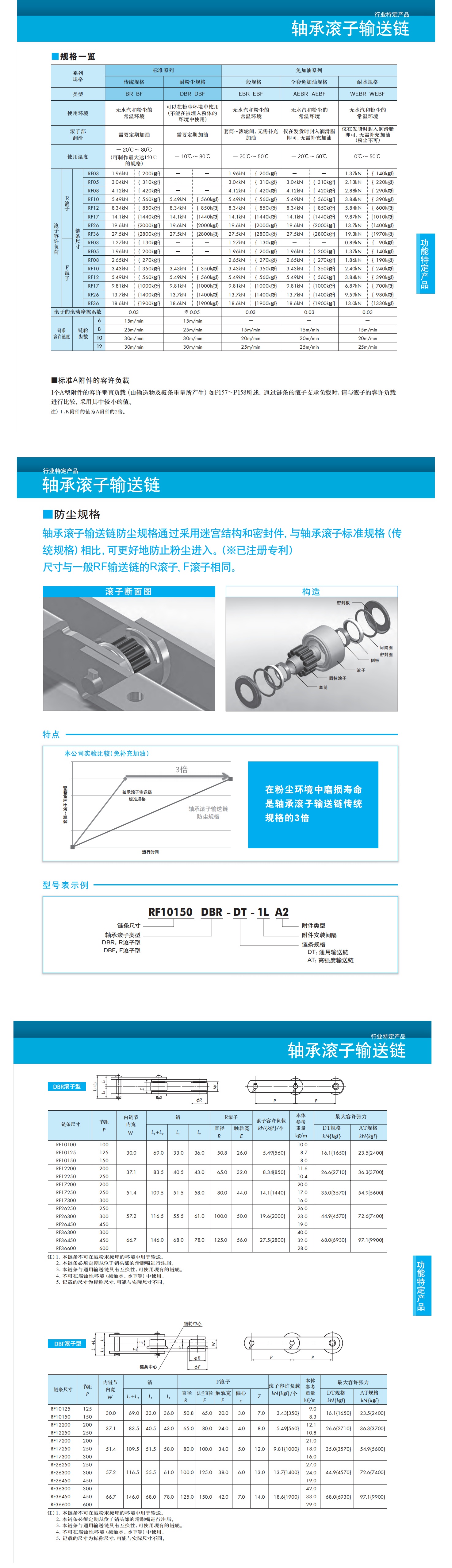 1683169657746149.jpg 椿本26詳情頁_看圖王.jpg