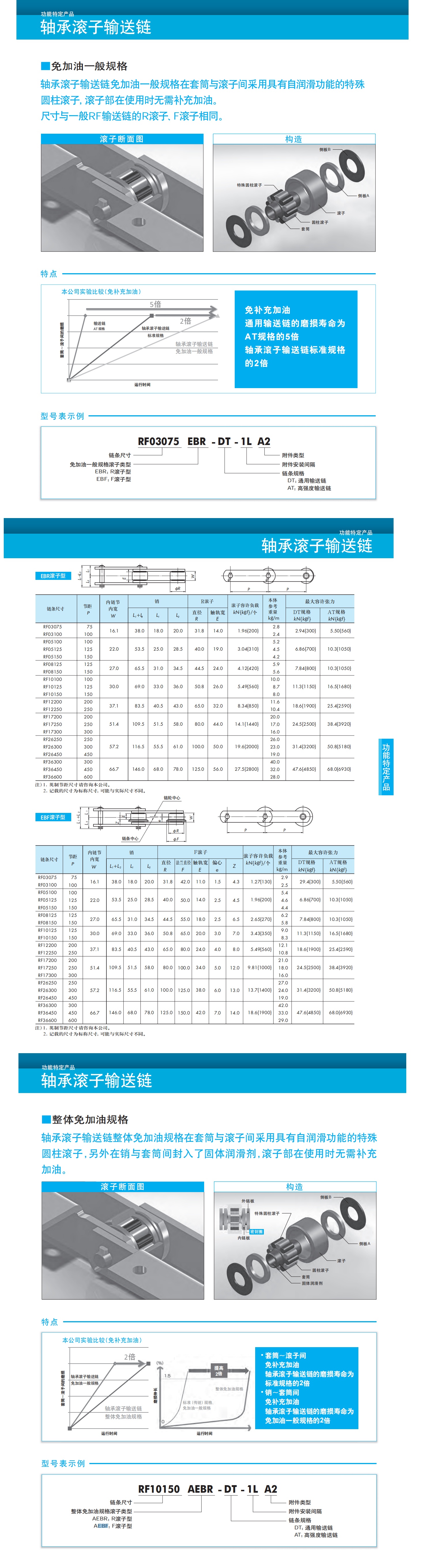 1683169682796192.jpg 椿本25詳情頁_看圖王.jpg