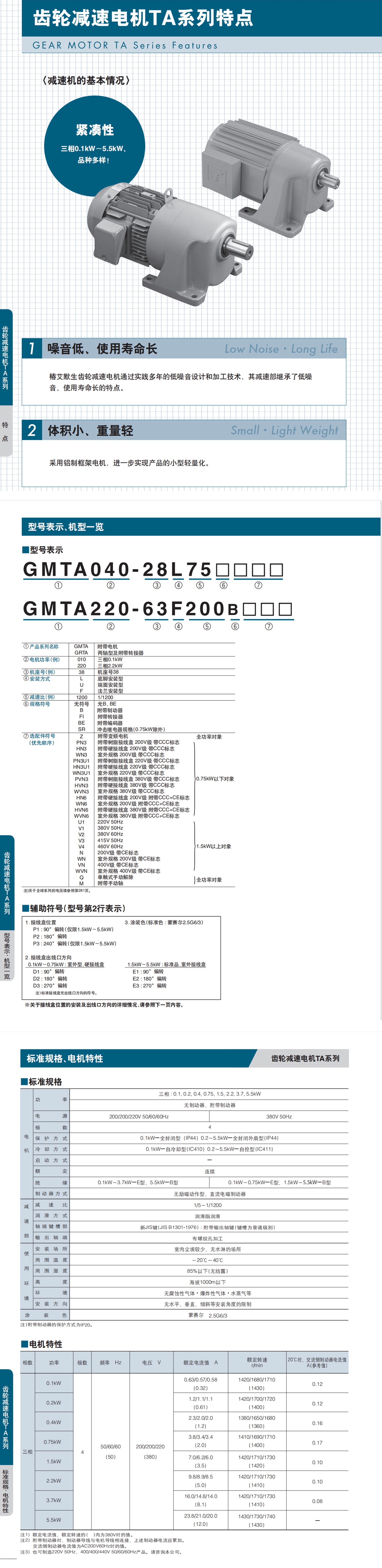 1683171064995165.jpg 椿本減速機(jī)4詳情頁_看圖王.jpg